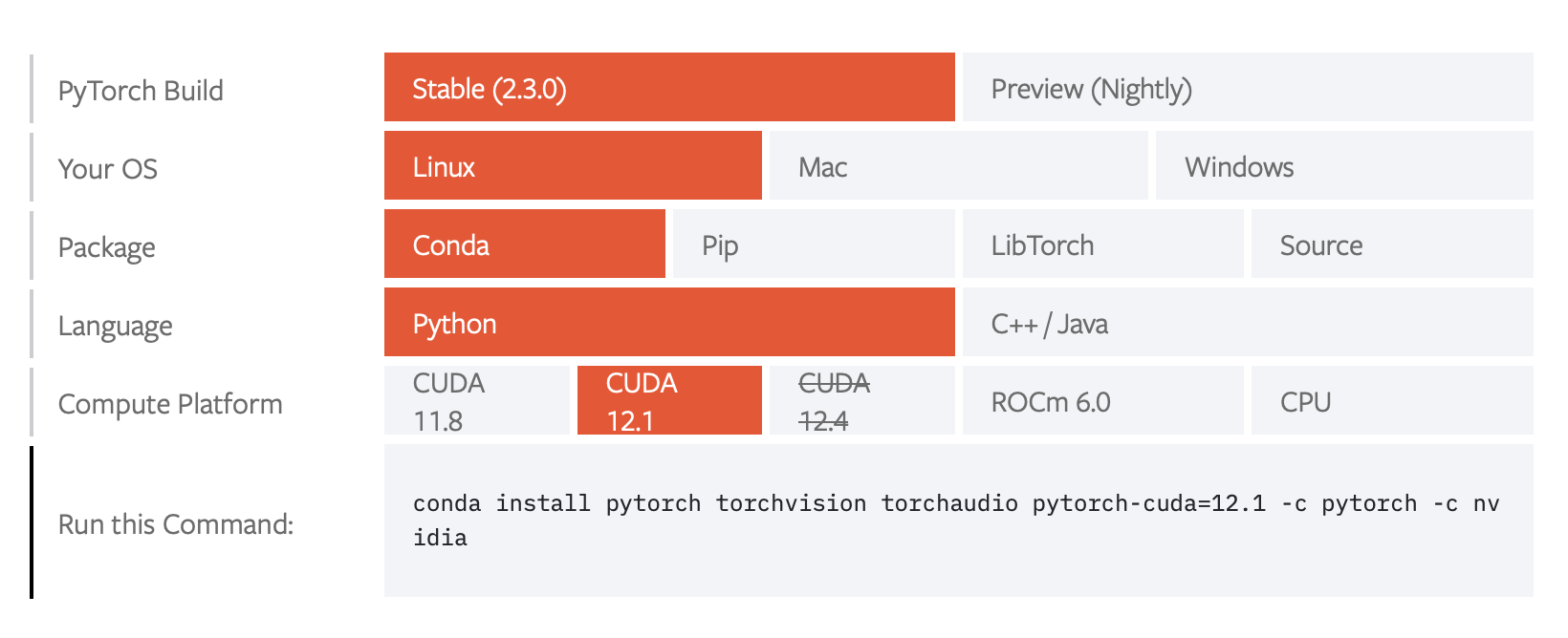 pytorch-linux-conda-version